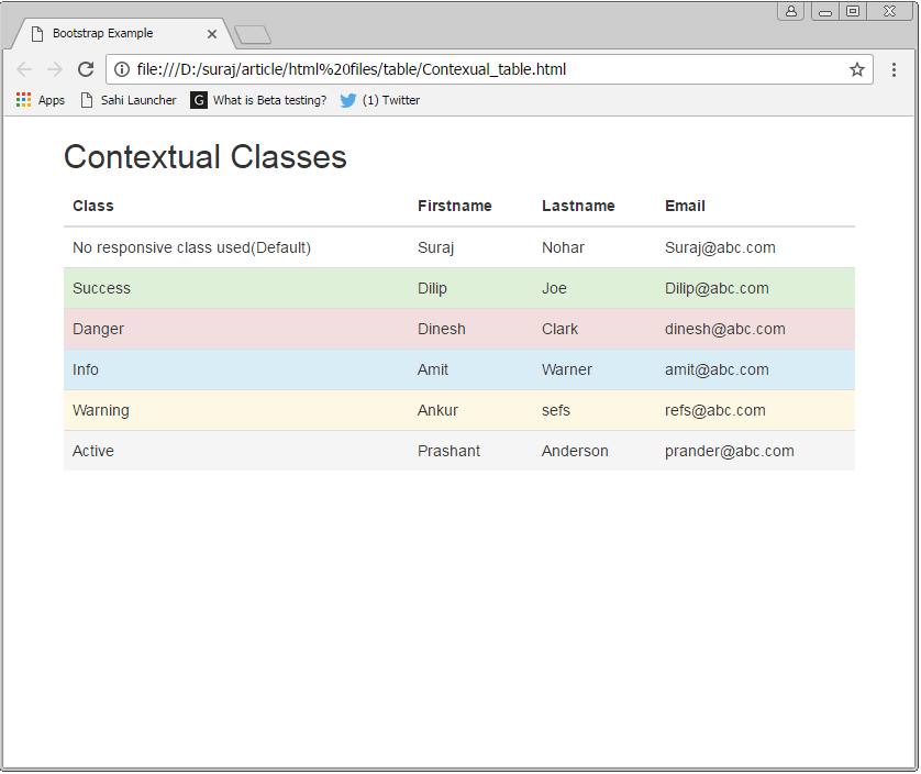 Introduction To Bootstrap Tables