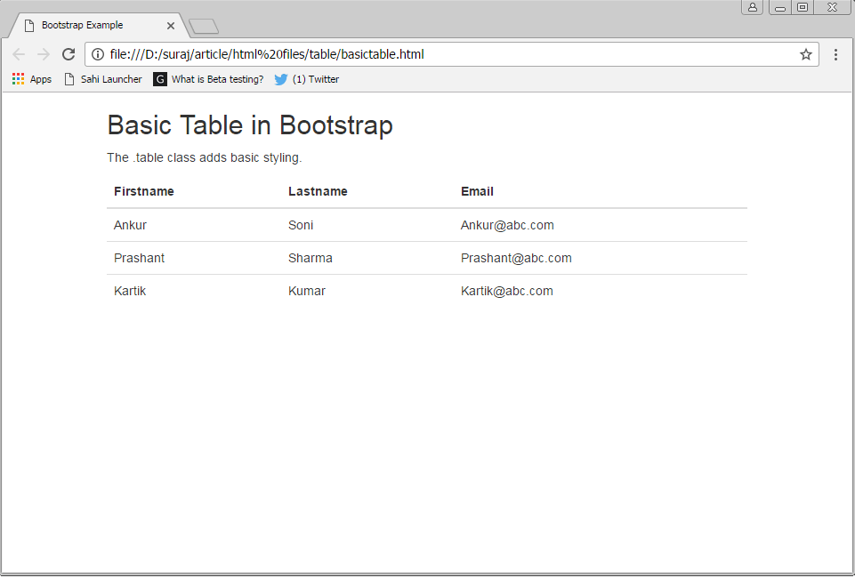 Introduction To Bootstrap Tables