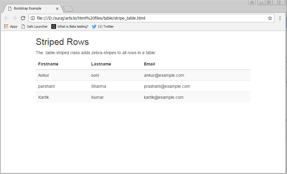 Introduction To Bootstrap Tables