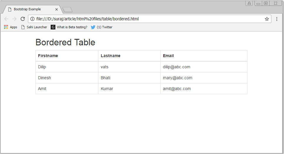 Introduction To Bootstrap Tables