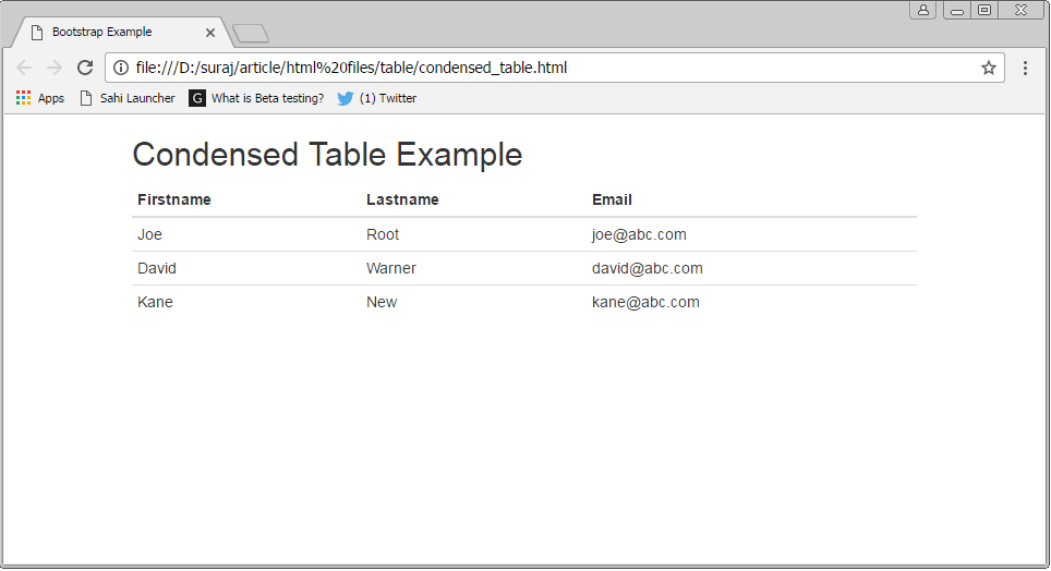 Introduction To Bootstrap Tables