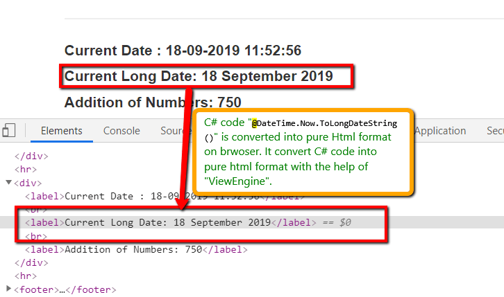 Razor View Engine In ASP.NET MVC 5
