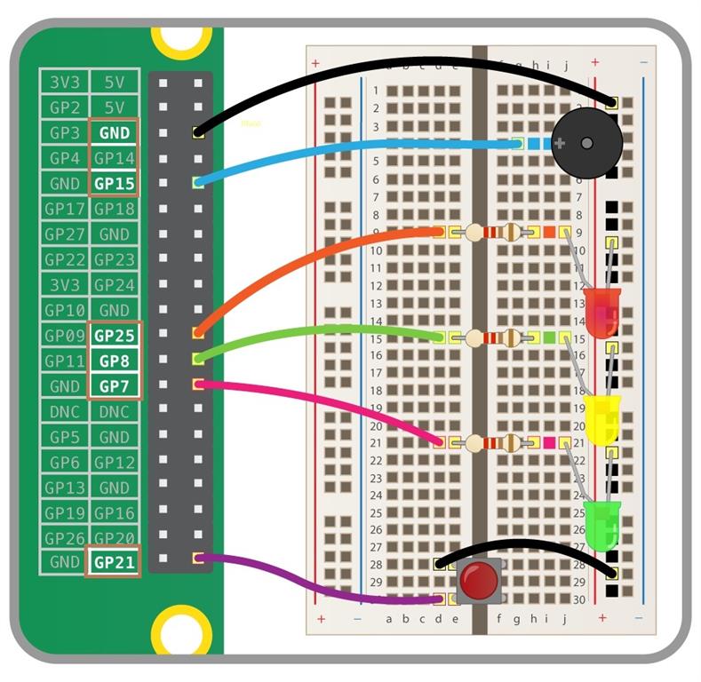 Traffic Light System Using Raspberry Pi 3 (Python)