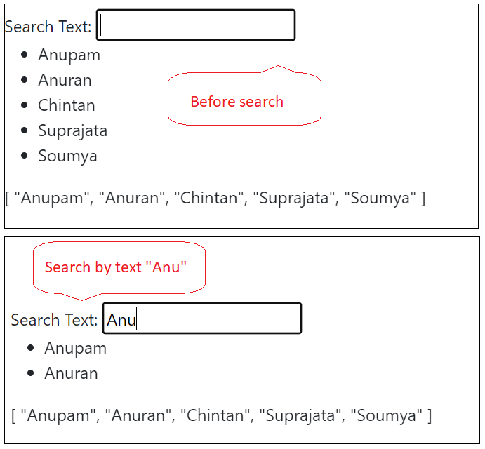 Understanding Pipe In Angular With Examples