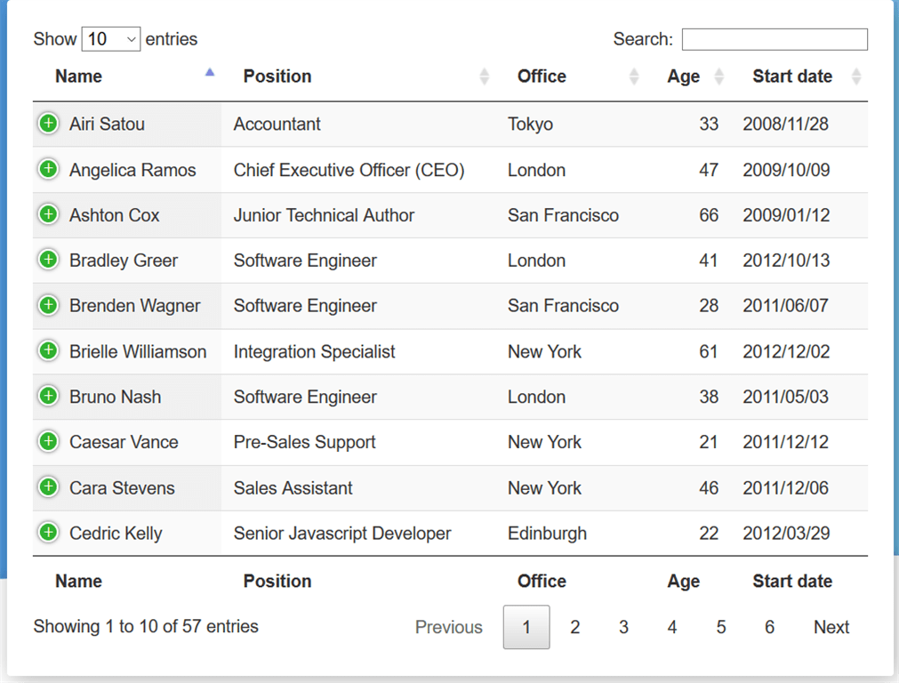 How to implement Paging in Repeater