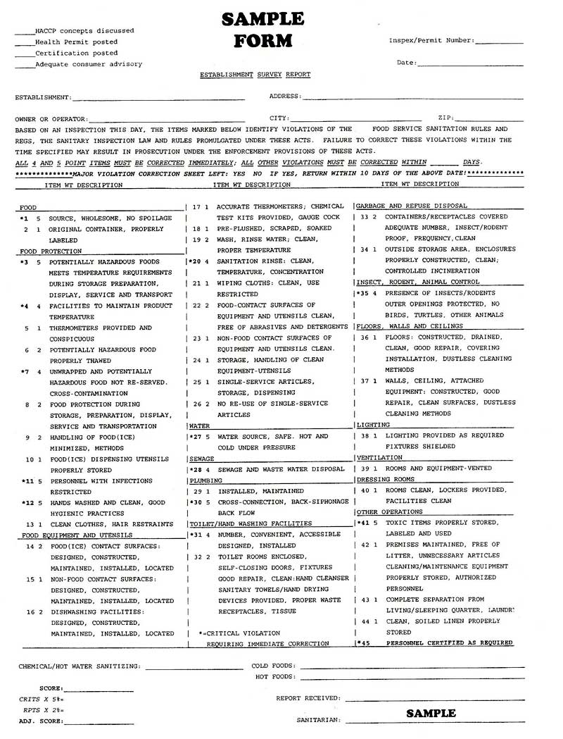 Commercial Kitchen Inspection Checklist Wow Blog