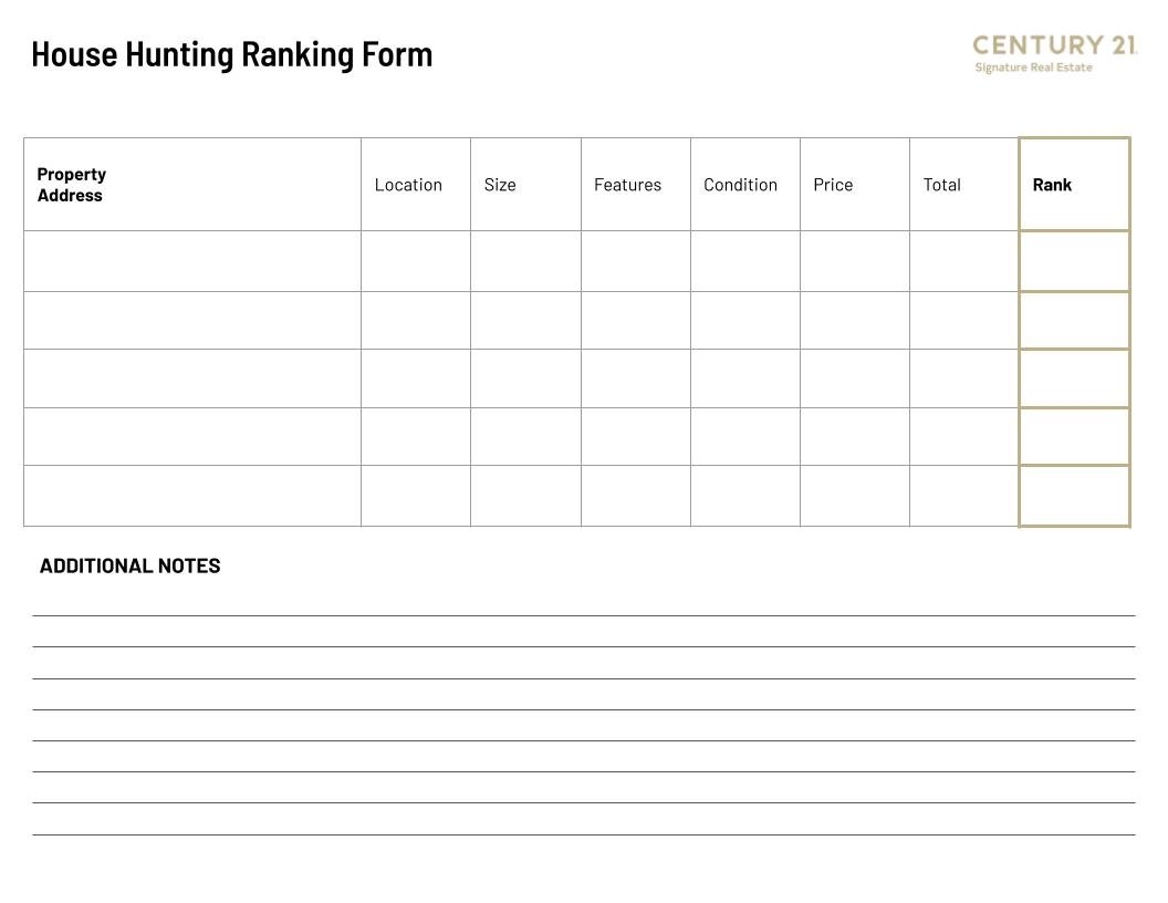 FirstTime Homebuyers How to Search for a Home