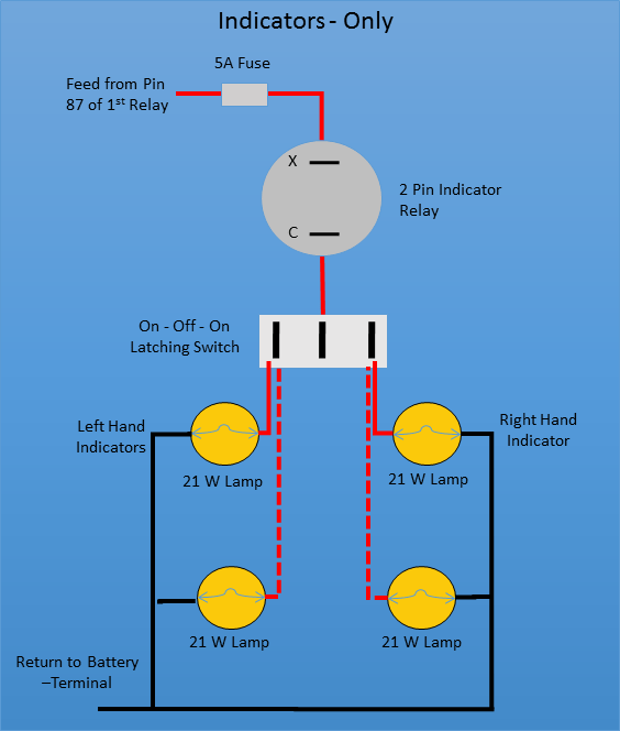 Sinclair C5 Simplified Relay Controls