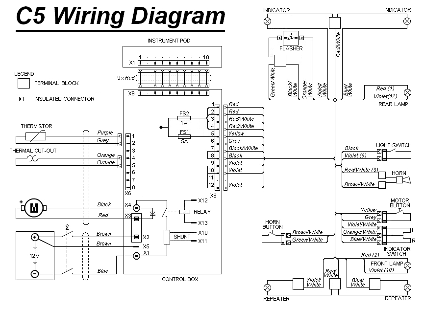 C5 Corvette Radio Diagram » Wiring Diagram
