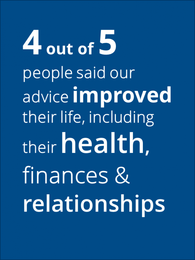 Citizens Advice Devon