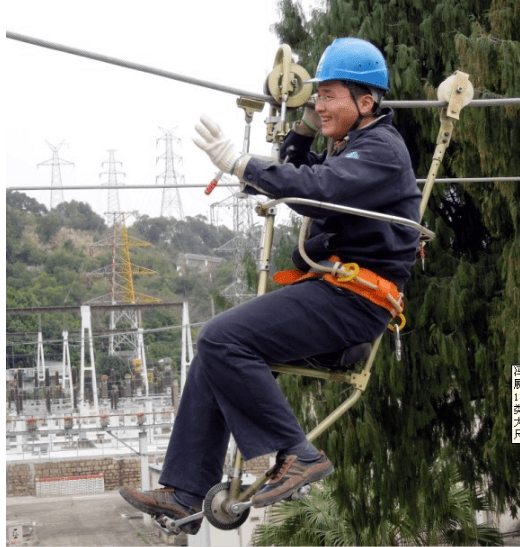 Inspection Trolleys Transmission Line Stringing Tools Overhead Lines