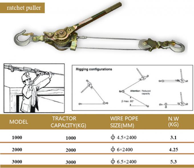 Light Weight 2 Ton Come Along Clamp Wire Rope Grips for 422 mm Conductor