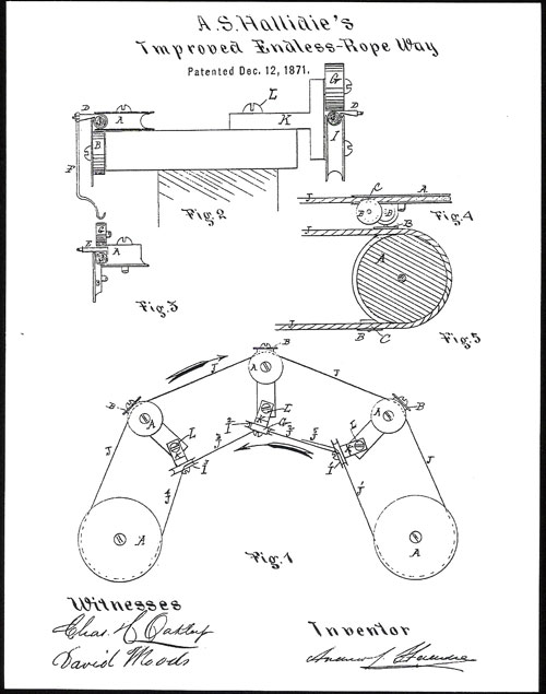 Cable Cars How They Work The Cable Steel Wire Rope
