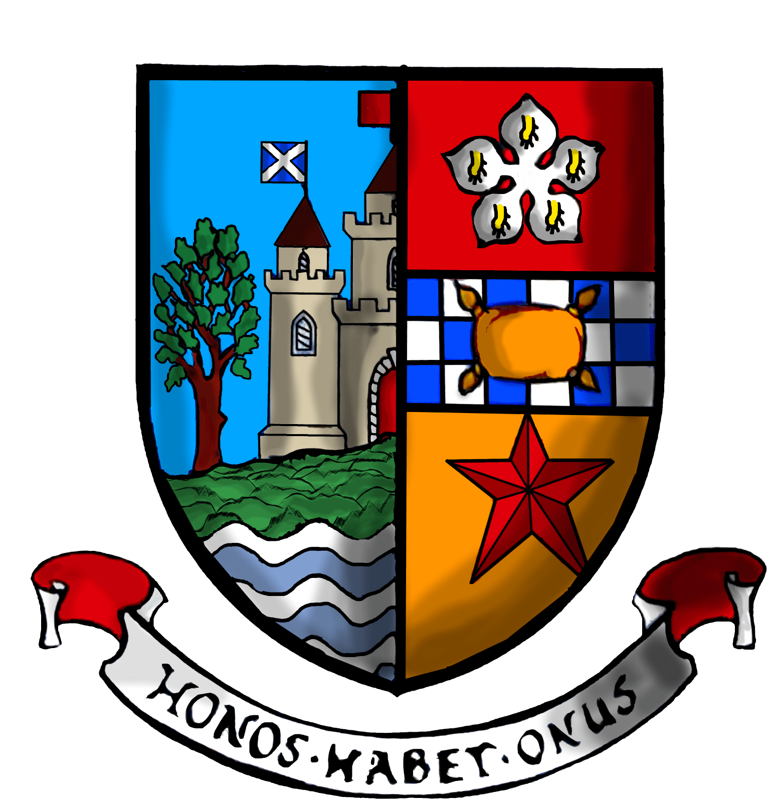 Bathgate Academy Cable Com