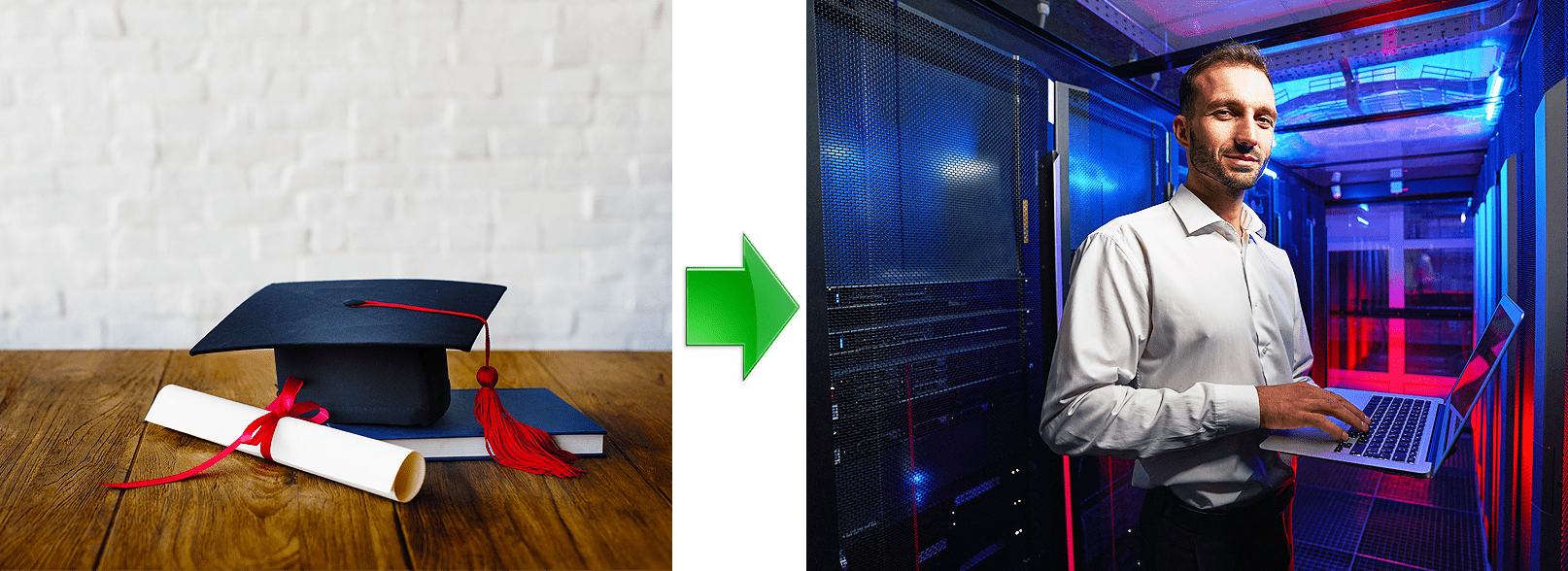 Canada Career Colleges