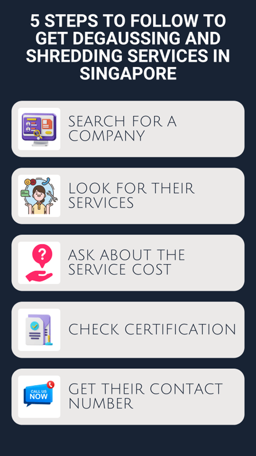 5 Steps To Follow To Get Degaussing And Shredding Services In Singapore