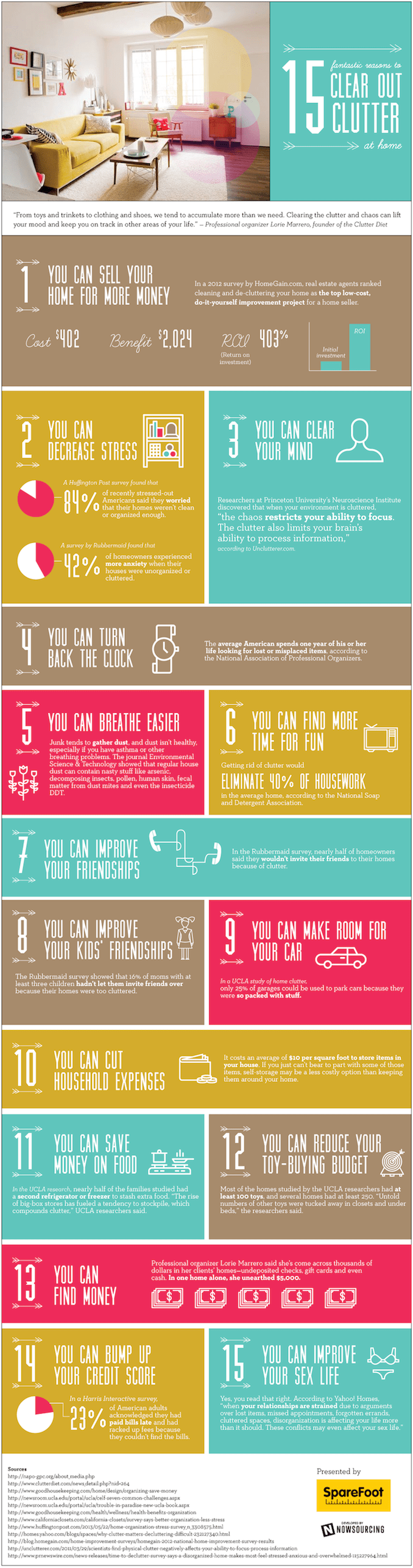 15 Fantastic Reasons to Clear Out the Clutter at Home [Infographic]