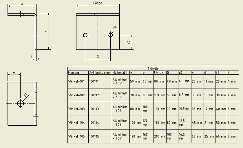 Einen Teilekatalog mit Inventor iPart erstellen