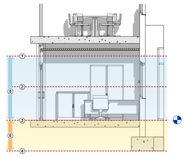 Working with different Revit view range in a floor plan CADnotes