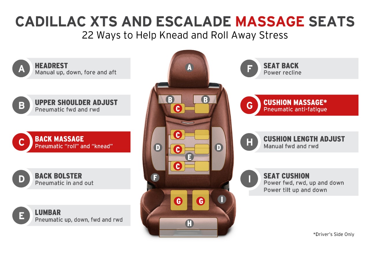 The Backstory of Cadillac’s New Massage Chairs CaddyInfo Cadillac
