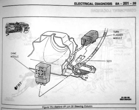Turn Signal Flasher Unit Location ??? | Cadillac Owners Forum