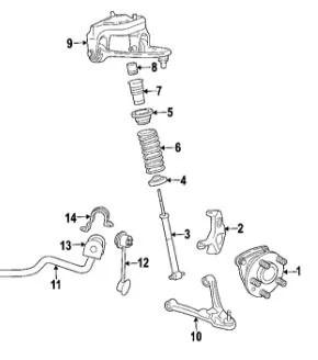 Replacing Front Struts & Mounts - Unity Automotive | Cadillac Owners Forum