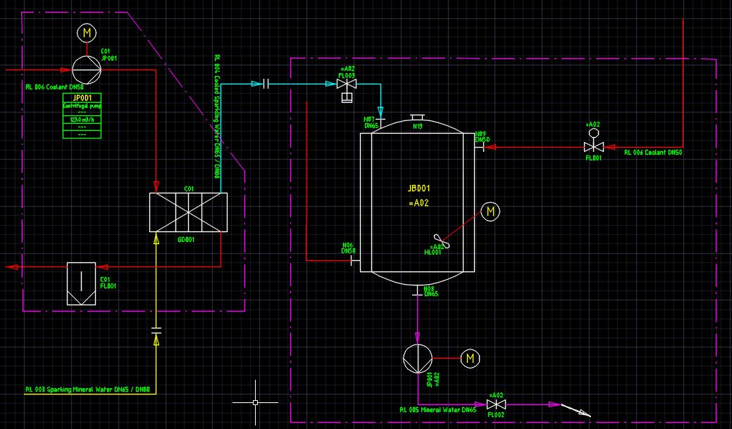 CADISON P&ID Designer Intelligent P&ID Software