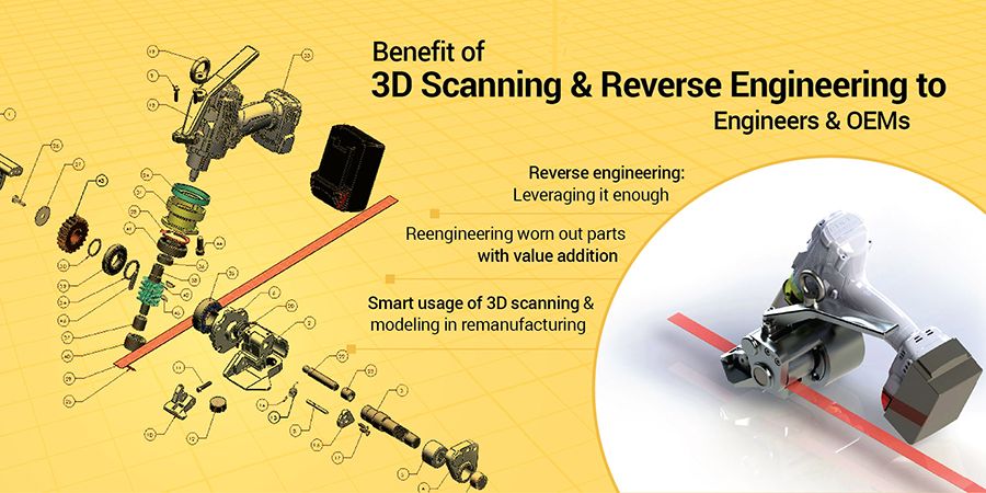 3d Scanning Reverse Engineering Services Near Me sol