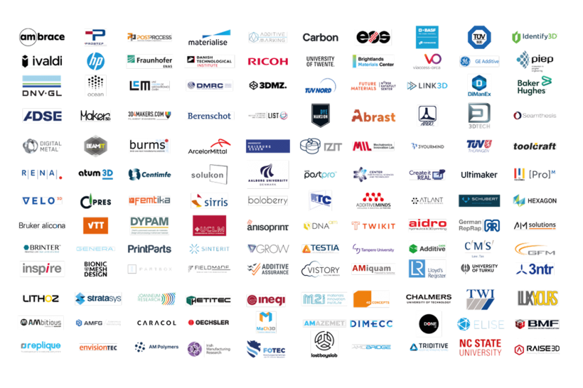 Additive Manufacturing and secured data distribution CADS Additive