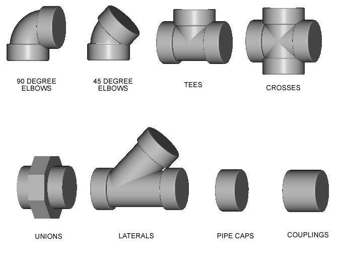 3D Steel fitting samples