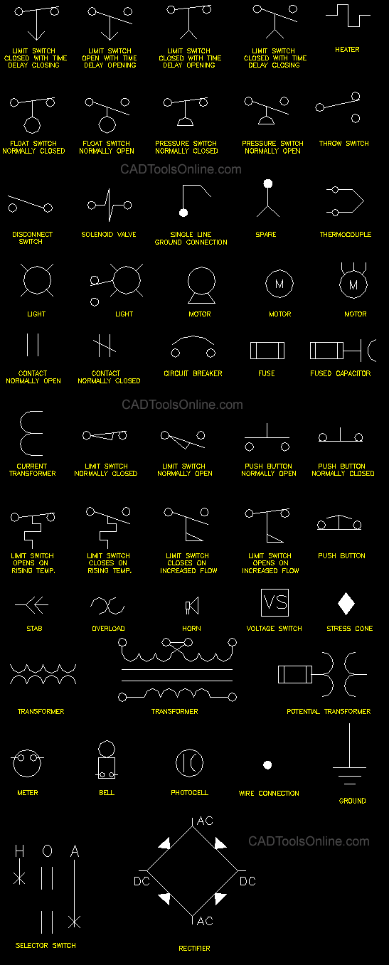 Electrical Symbols Library version 1.0