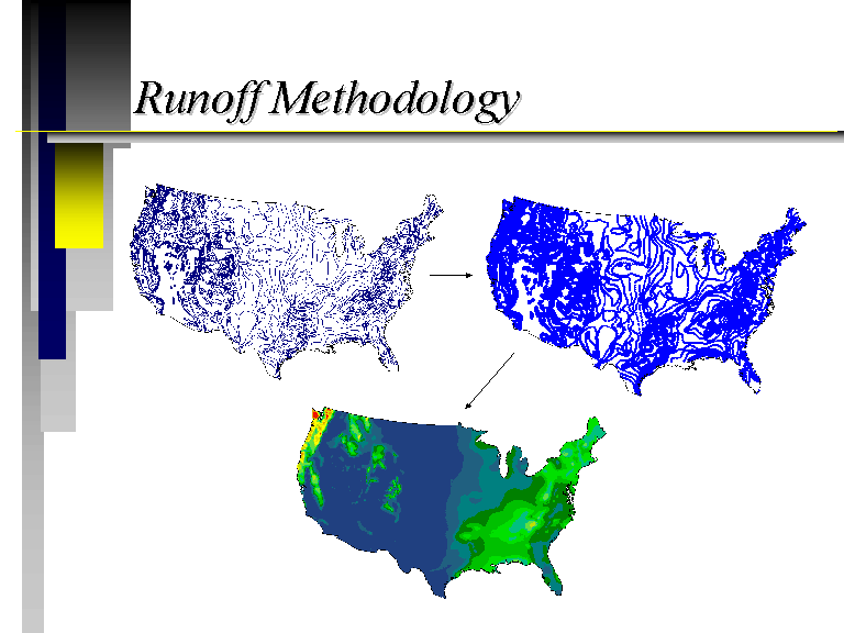 Runoff Methodology
