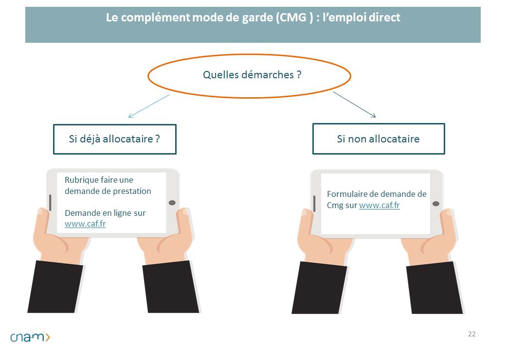 Paje - Le complément de libre choix de mode de garde | caf.fr