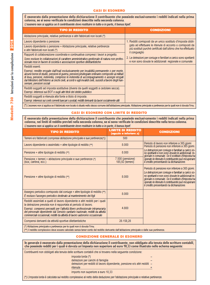 reddito minimo per dichiarazione dei redditi 2023 Chi È Esonerato Dalla Presentazione Del Modello 730