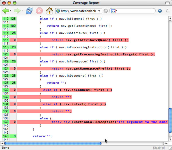 Measuring JUnit Code Coverage
