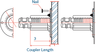 Form Saver - Cage BMS | Steel Reinforcement Coupler | Steel Reinforcing