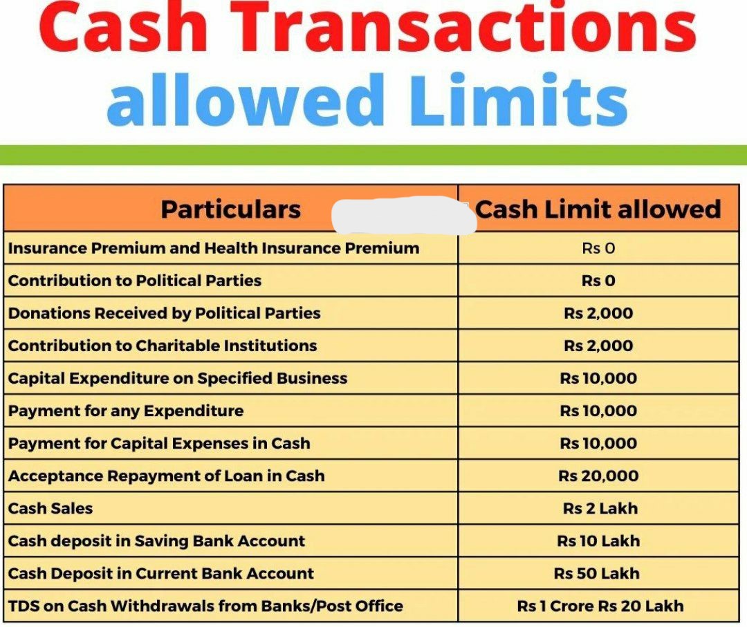 GST & Tax Restrictions on Cash Transactions RJA