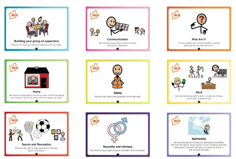 Visual Communication Aids & Resources » Cairns Disability Network