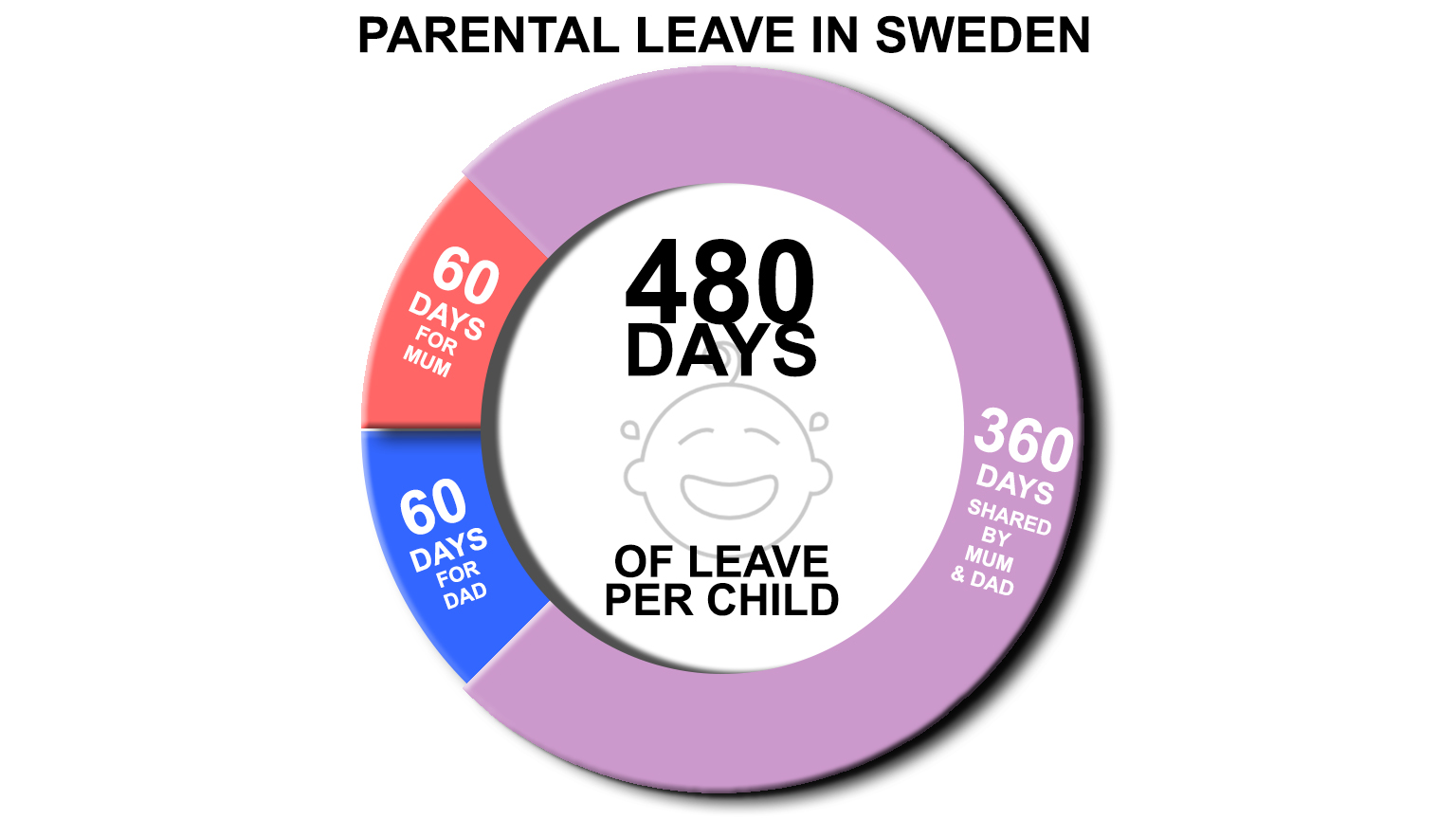 Swedish Things Egypt Needs Cairo Gossip