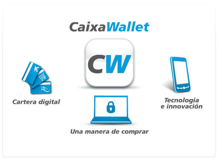 Pagar Con Tarjeta En El Extranjero La Caixa Tarjetas Relacionadas