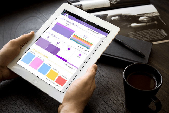 CaixaBank lanza "Mis Finanzas", un gestor inteligente de la economía