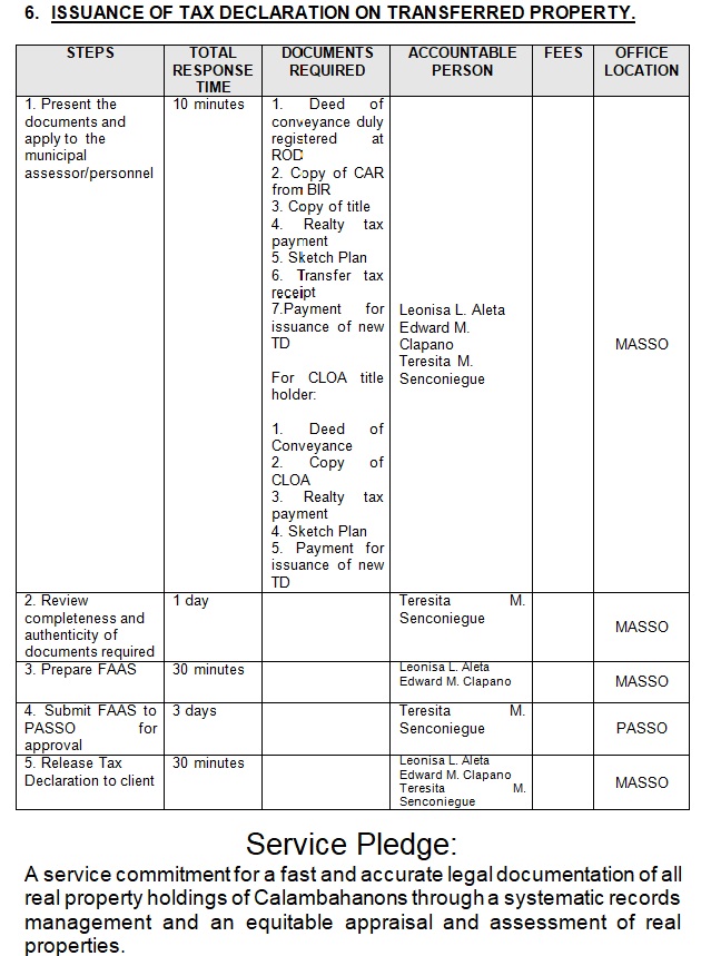 REAL PROPERTY TAX ASSESSMENT SERVICES