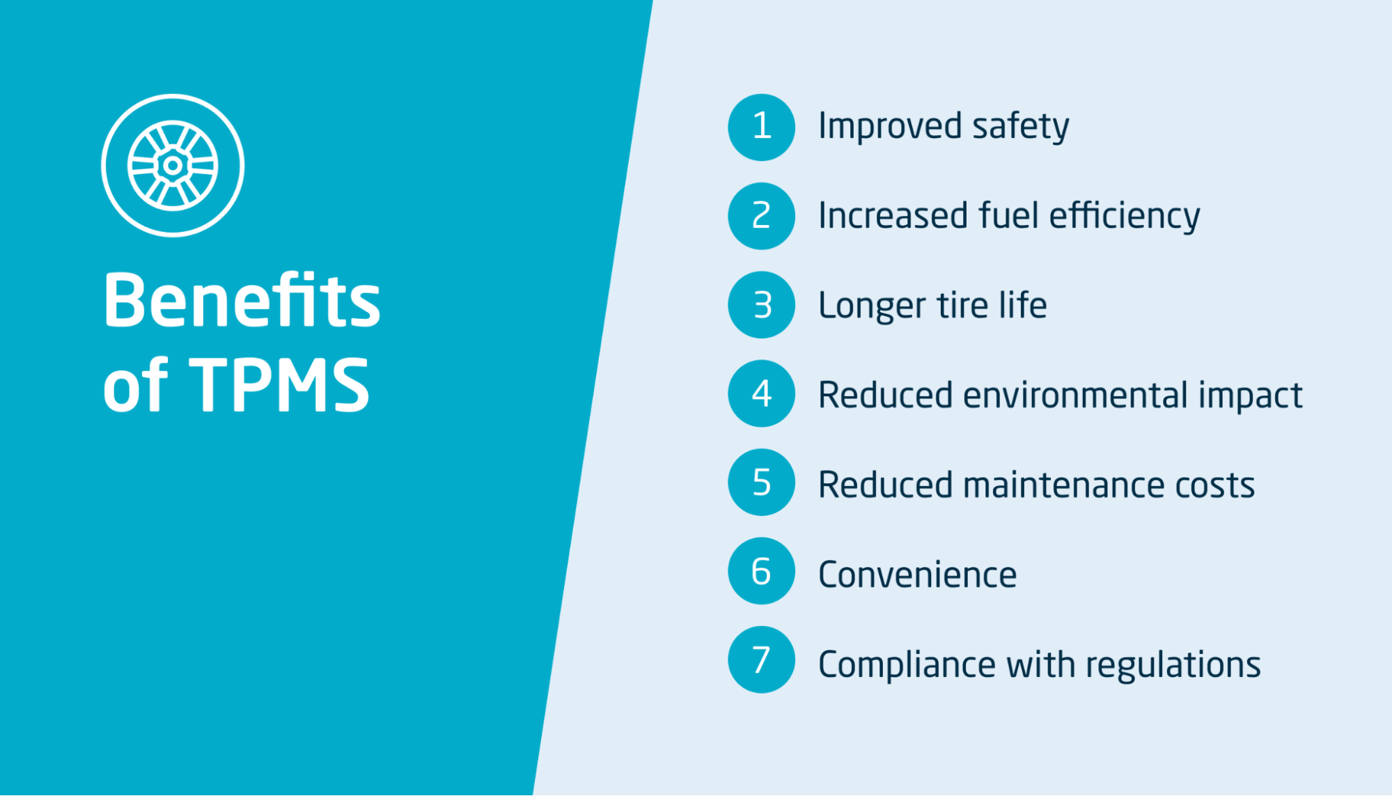 Tire Monitor System Protect Your Drivers CalAmp