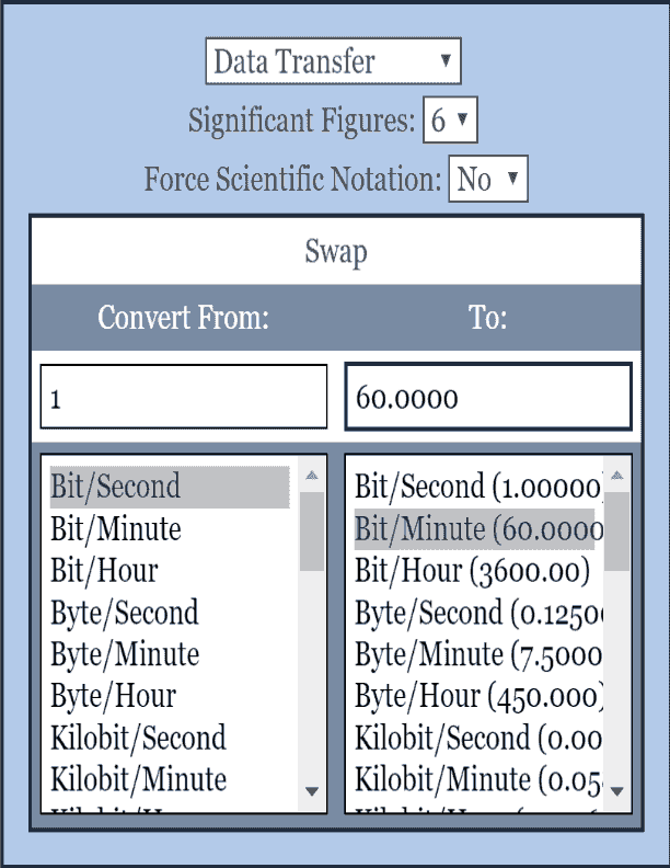 Conversion Calculator Choose a Conversion Calculator