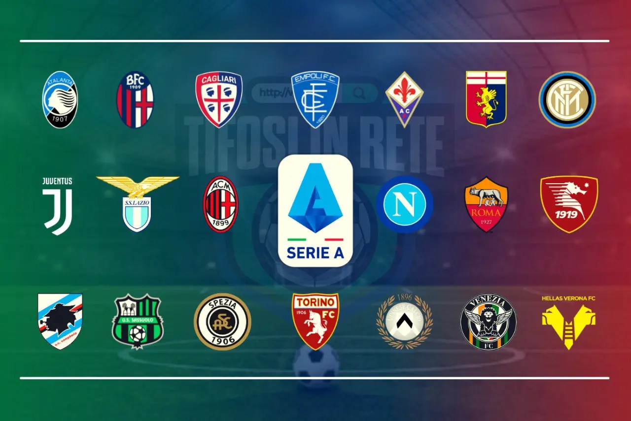 Sorteggio Serie A TIM 2021/22 ecco il calendario integrale!