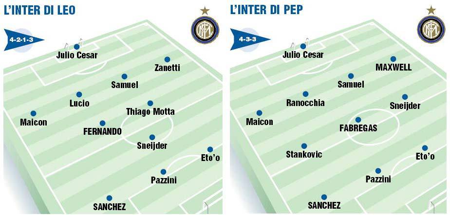 Calciomercato Inter, Leonardo E Guardiola: Le Due Probabili Formazioni 2011- 2012 - Foto - Calciomercatonews.com 442_x_924_jpg