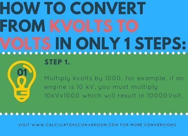 kV to volts Calculator how to convert in 1 step, table and formula
