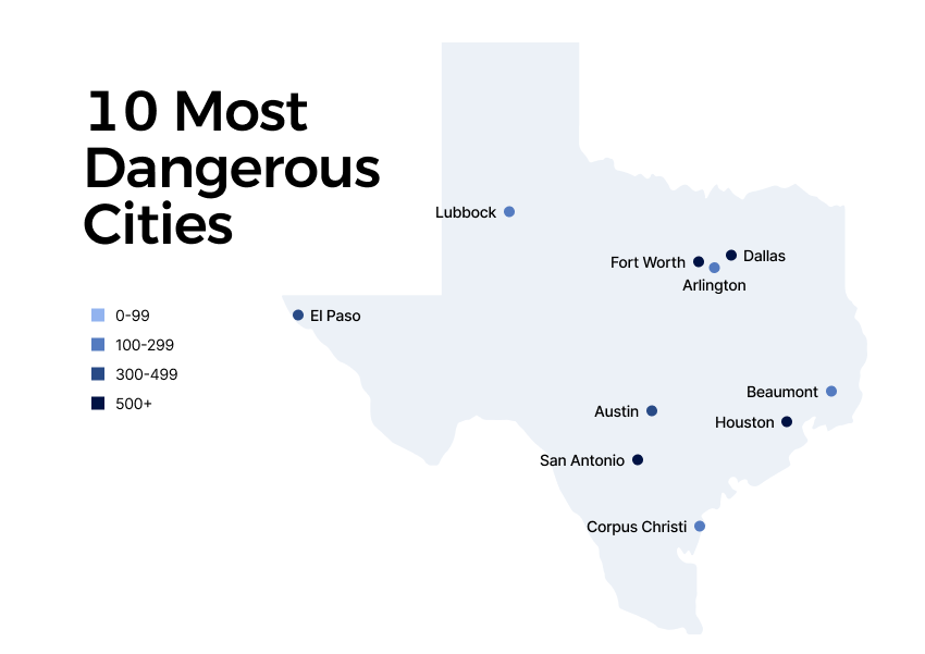 Deadliest Places to Drive in Texas Amanda Demanda Injury Lawyers