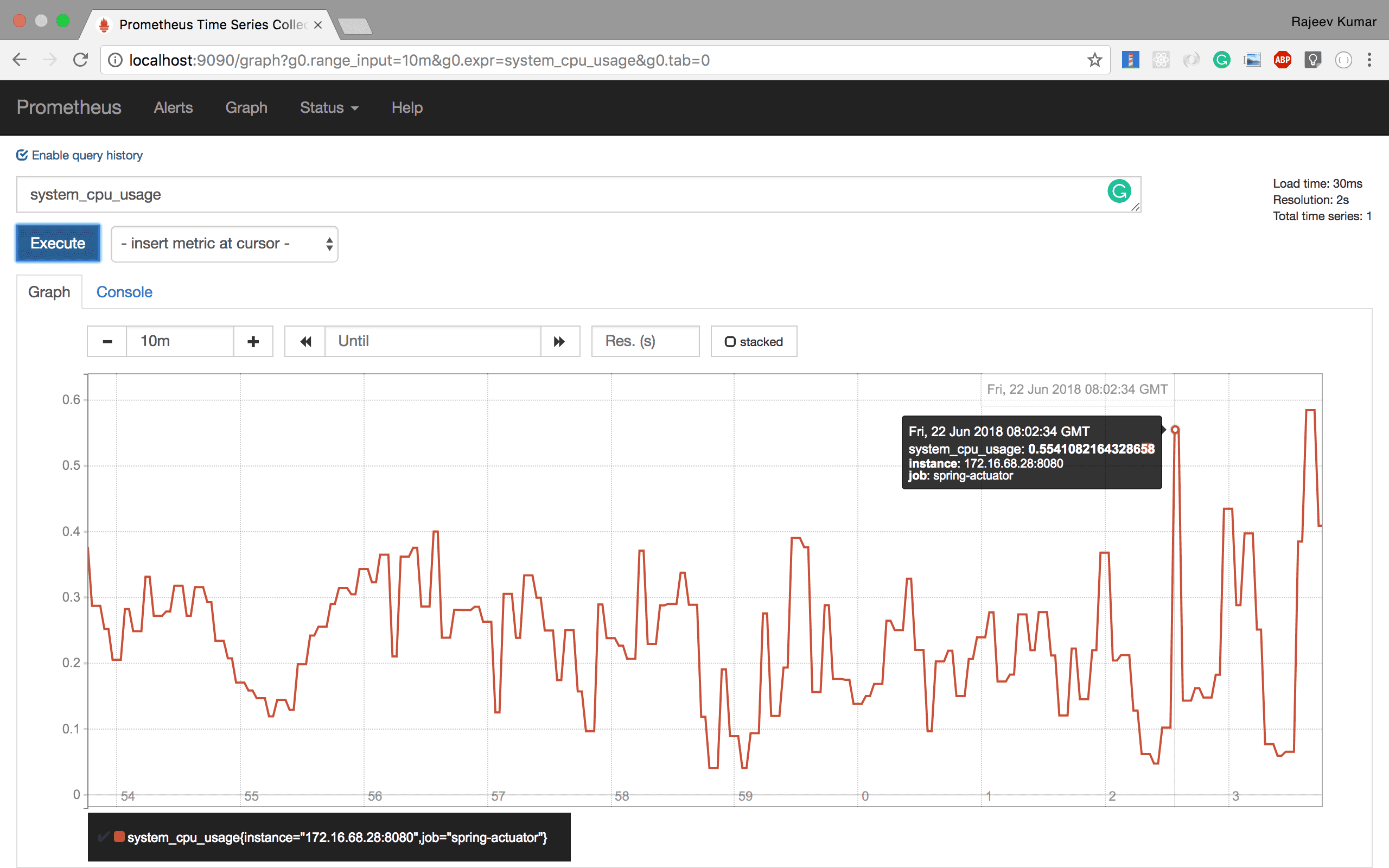 Spring Boot Actuator metrics monitoring with Prometheus and Grafana