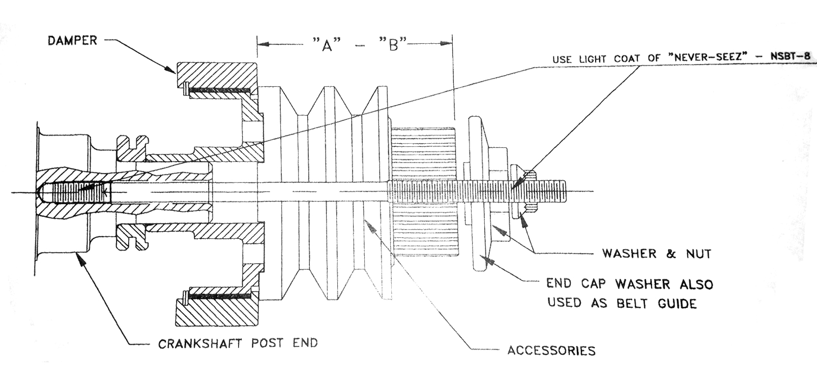 What is the proper procedure for installing stud kits? - Callies